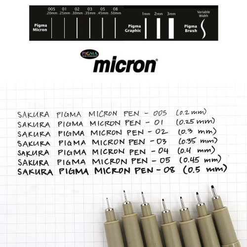 Μαρκαδόρος Micron Pigma Black 01 0,25mm Sakura