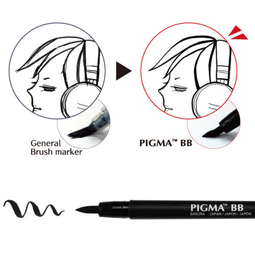 Μαρκαδόρος Pigma Pen Brush Black BB Sakura