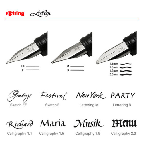 Πένα ArtPen Rotring Lettering B Broad