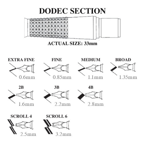 Ανταλλακτική Μύτη Για Dodec Extra Fine 0,6mm Manuscript