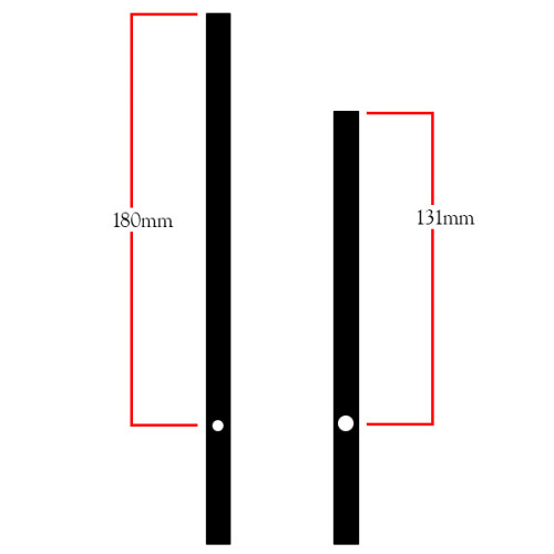 Δείκτες Ρολογιού Μεγάλοι Μαύροι 131-180mm