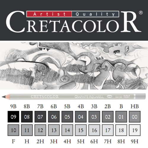 Μολύβι Σχεδίου HB Graphite Aquarell Cretacolor