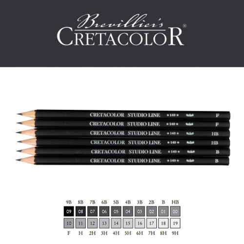 Μολύβια Σχεδίου Σετ 6τεμ Artist Studio Graphite Cretacolor