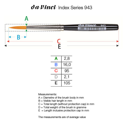 Pocket 943 Da Vinci