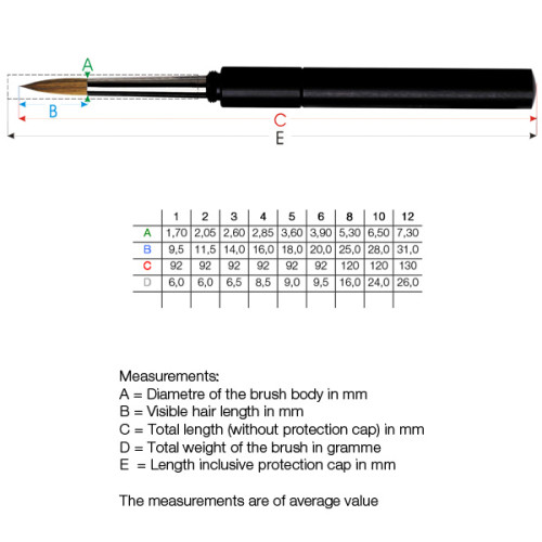 COSMOTOP SPIN Synthetics Da Vinci