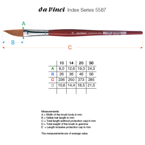 COSMOTOP SPIN Synthetics Da Vinci