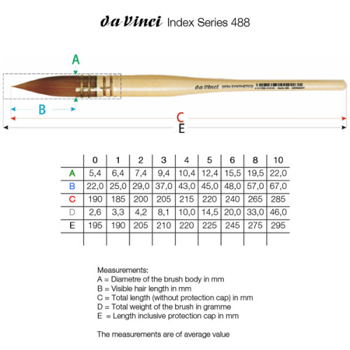 COSMOTOP SPIN Synthetics Da Vinci